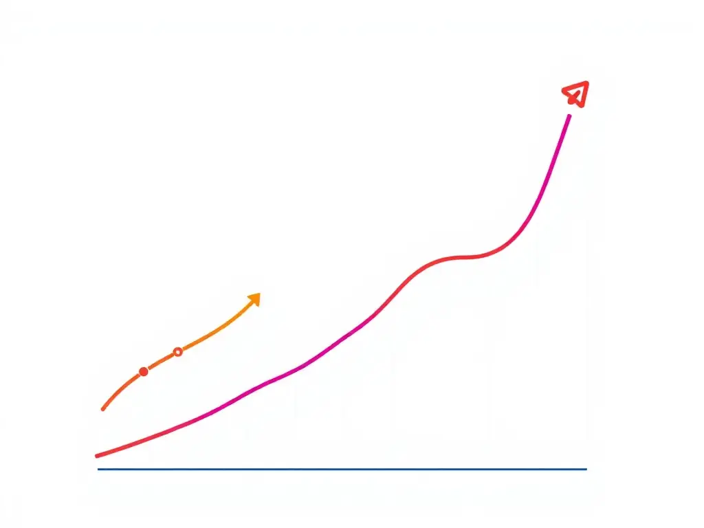 A visually appealing graph illustrating the positive impact of Google Ads optimization on a client's website traffic and conversion rates.